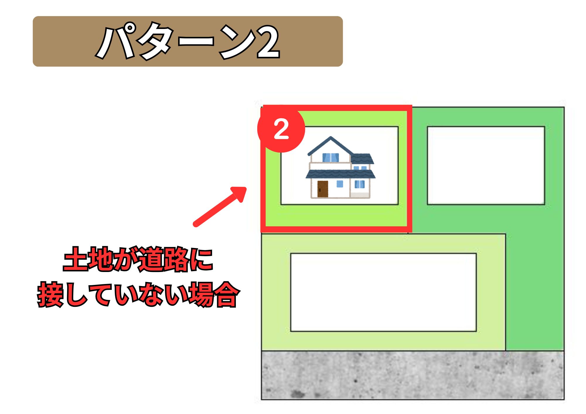 本当に売れない!?「再建築不可」物件とは!