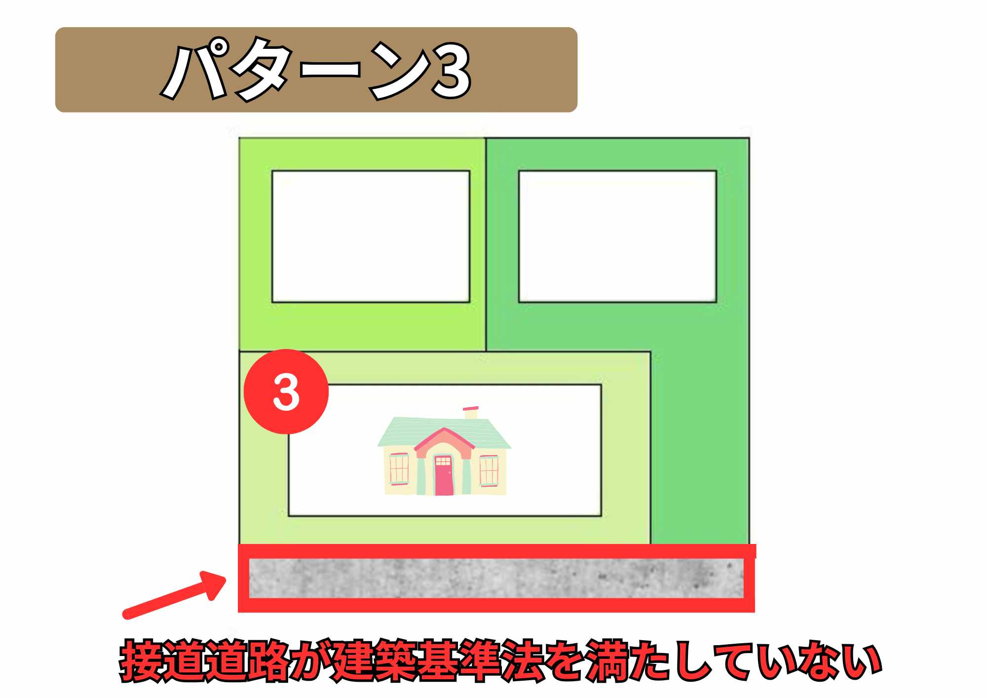 本当に売れない!?「再建築不可」物件とは!