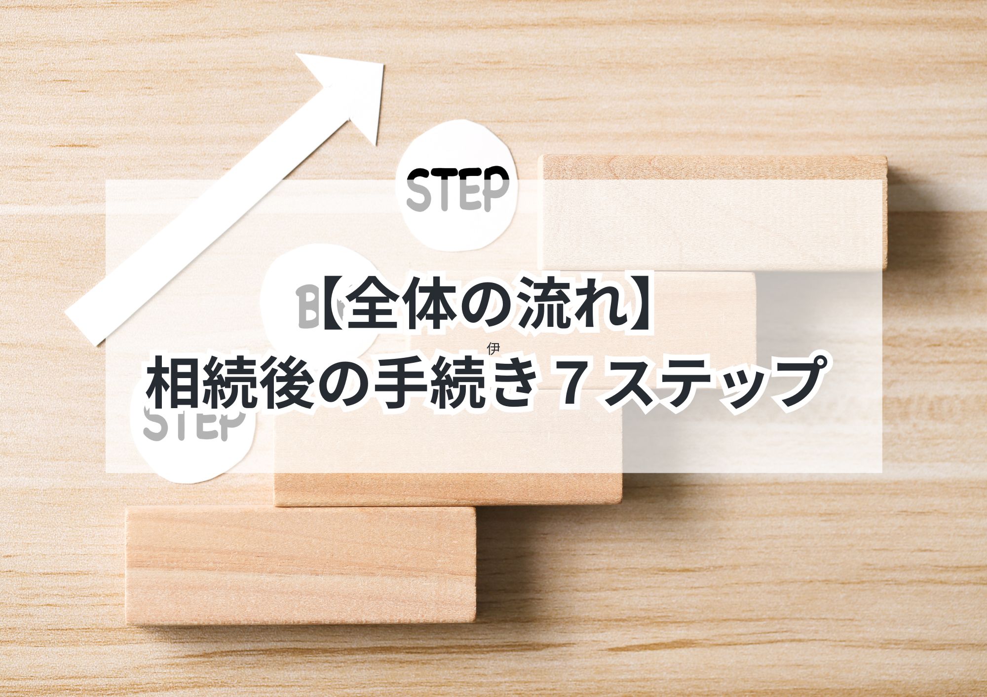 名古屋市で相続後にするべき手続き完全ガイド