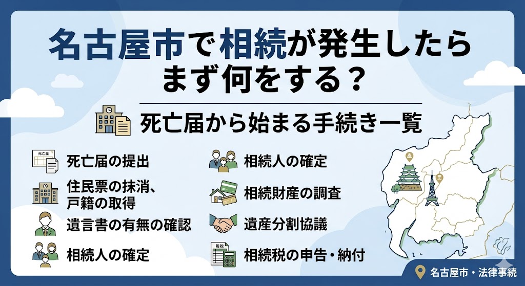 名古屋市で相続が発生したらまず何をする?死亡届から始まる手続き一覧