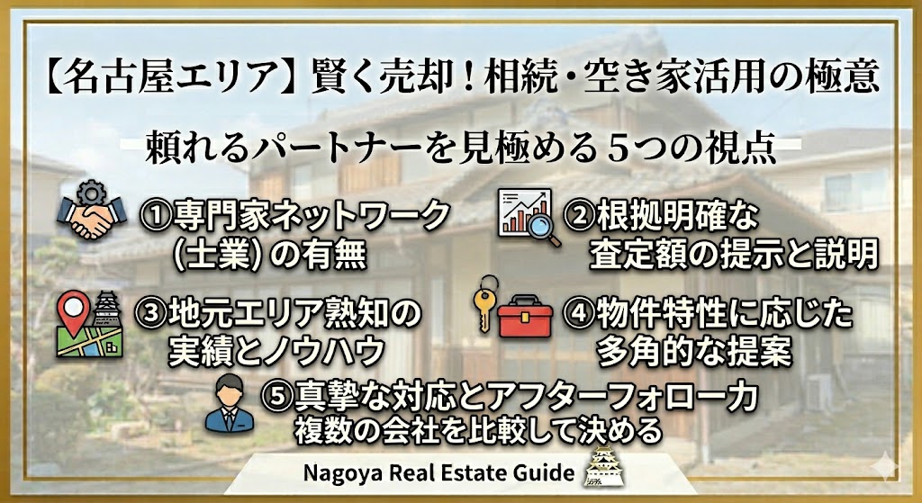 相続した実家、そのまま放置していませんか?名古屋で“本当に頼れる”不動産会社を選ぶ5つの基準