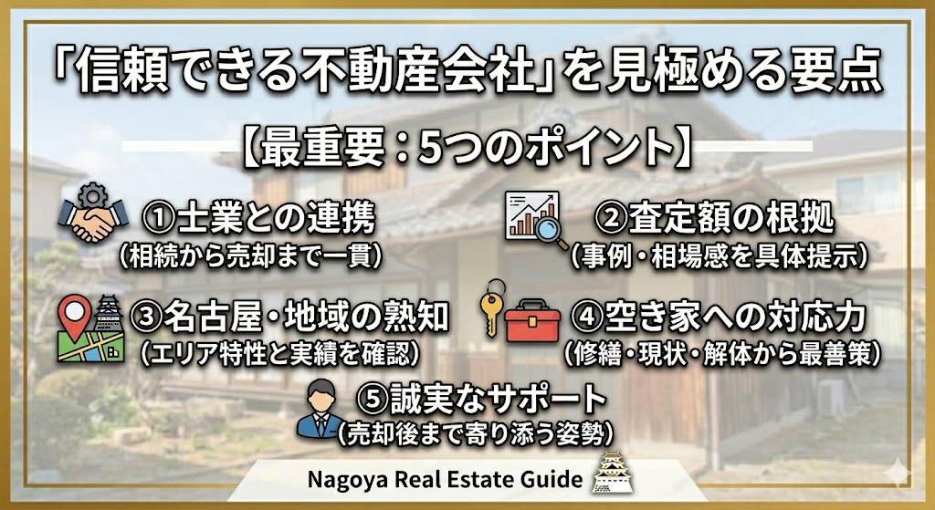 相続した実家、そのまま放置していませんか?名古屋で“本当に頼れる”不動産会社を選ぶ5つの基準