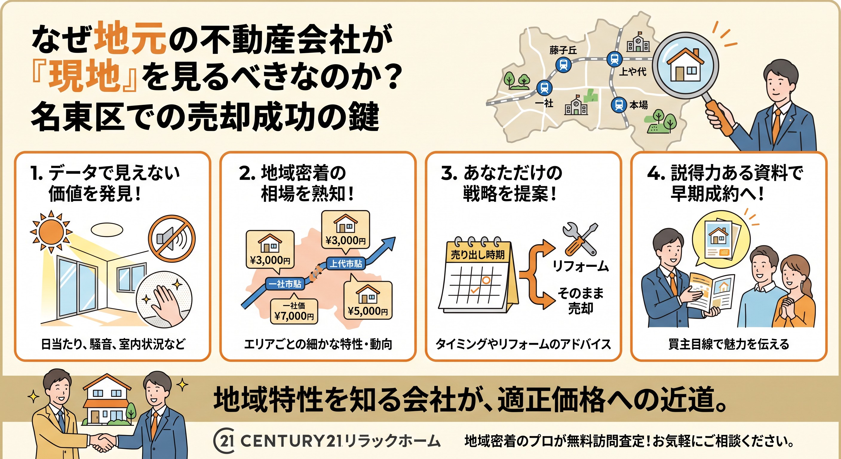 「机上査定」で終わらせていませんか?|名東区の不動産売却で失敗しないための査定選びの正解