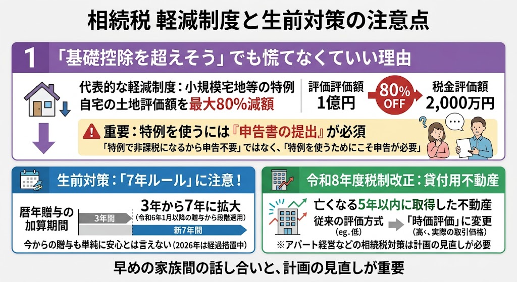 「うちの実家、相続税かかる?」名古屋市民の9割が知らない“地価上昇の罠”と3分でできる自己診断法【2026年最新】