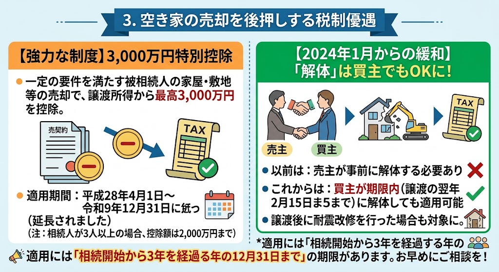 「実家、放置してませんか?」遠方暮らしでも大丈夫。空き家売却の