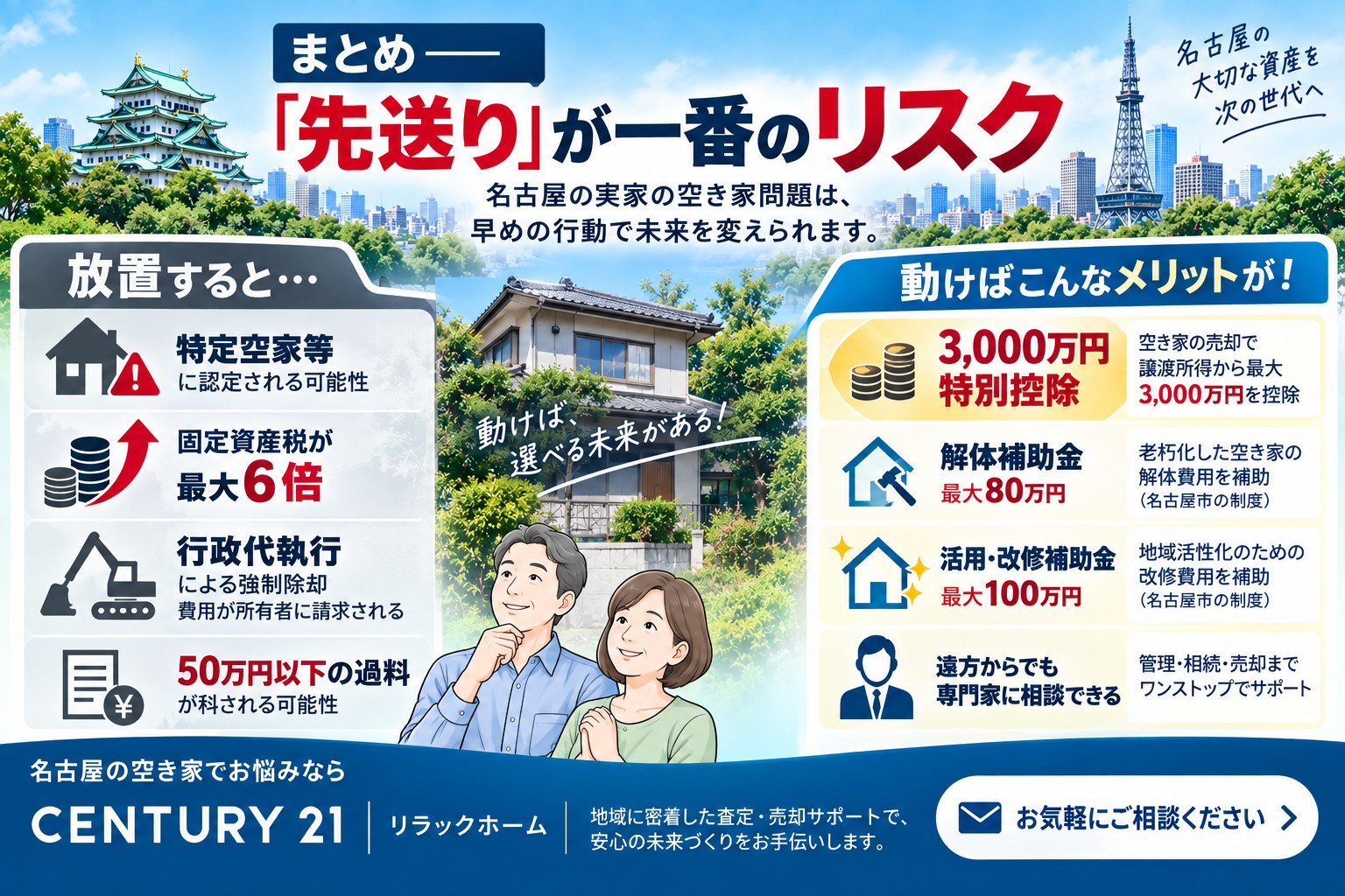 「実家が“負動産”になる前に」ーー名古屋の空き家、遠方に住みながら管理・売却まで完全攻略するロードマップ