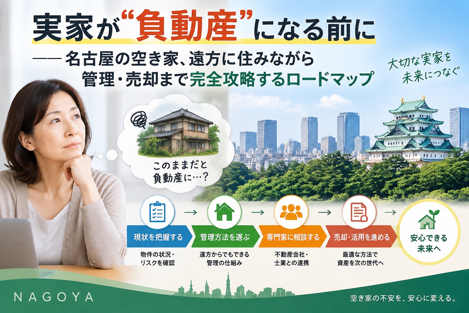 「実家が“負動産”になる前に」ーー名古屋の空き家、遠方に住みながら管理・売却まで完全攻略するロードマップ